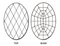 Slibning oval chekerboard