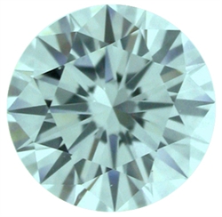 Turkise diamanter
